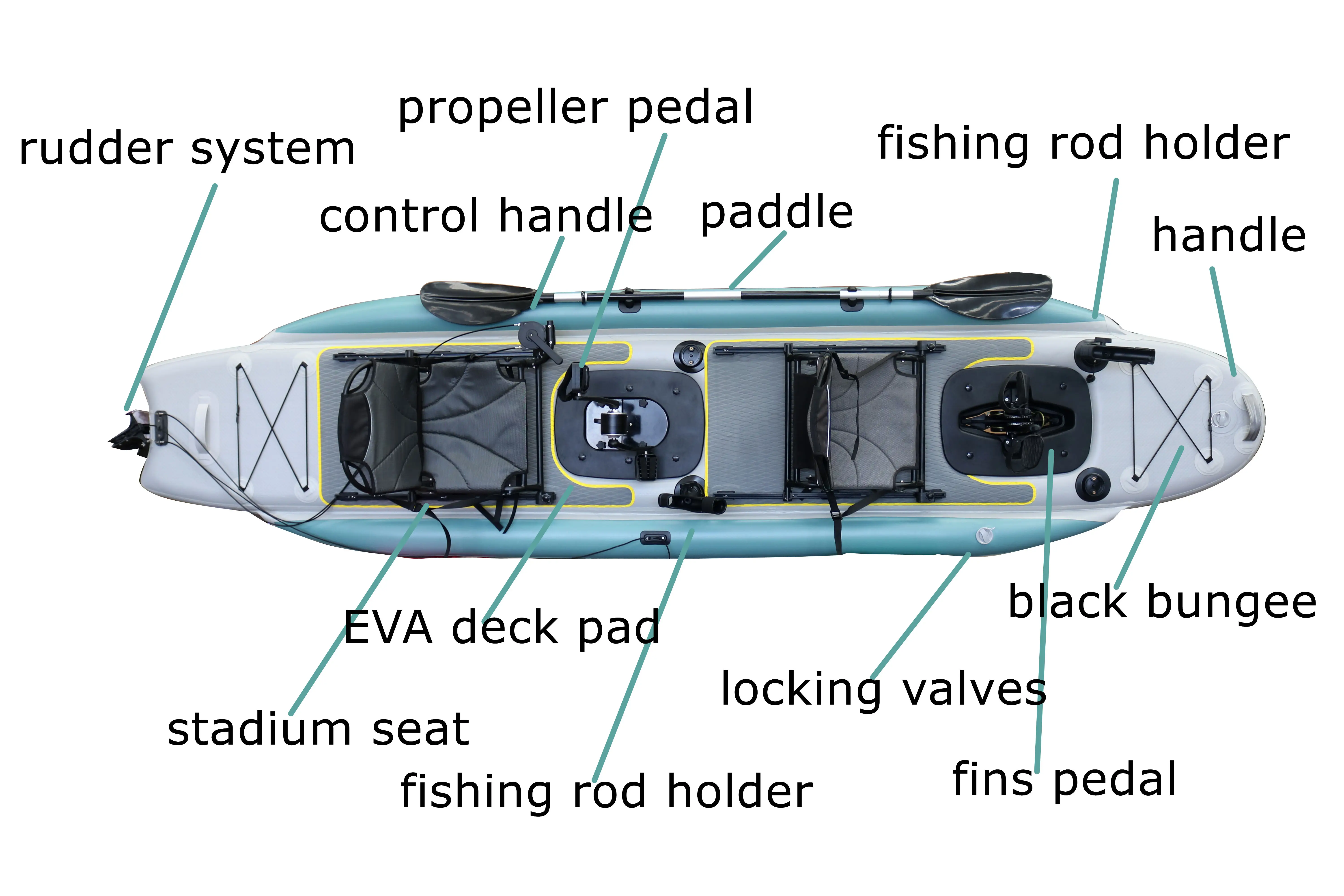 14피트 풍선 낚시 카누 보트 더블 시트 PVC PVC - Fishing Kayak Seat 리뷰 및 가격