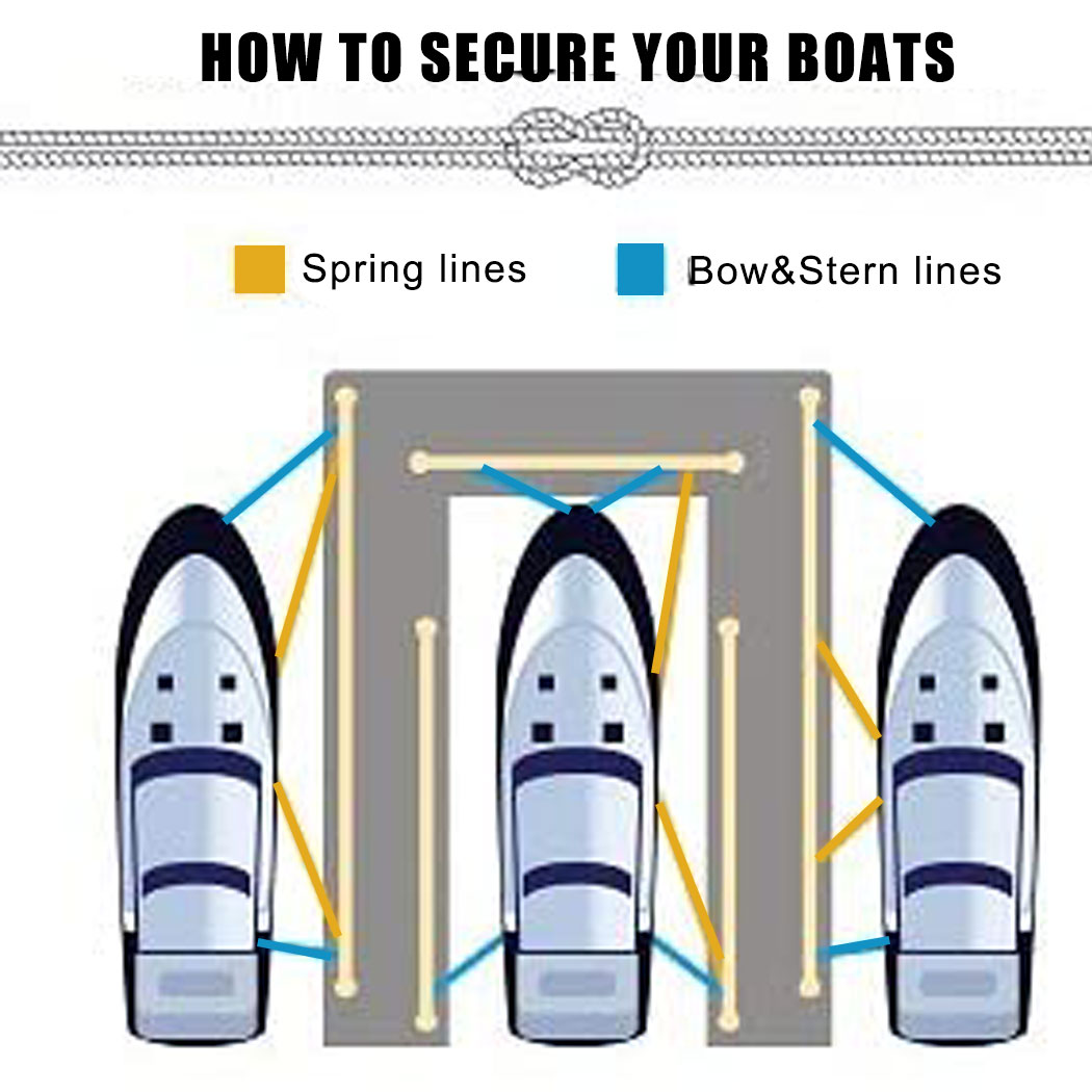 나일론 더블 꼰 계류 선 도크 라인 보트 부두 앵커 밧 - Fishing Kayak Anchor 리뷰 및 가격
